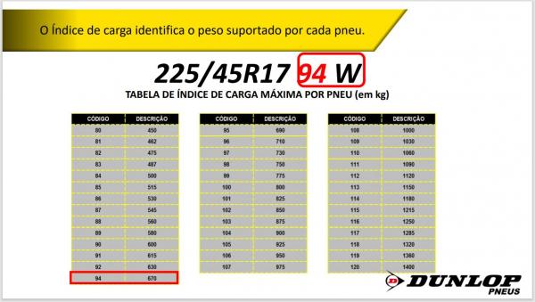 PNEU PASSEIO 225/45R17 DUNLOP 94W DZ102 - Imagem 10