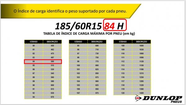 PNEU PASSEIO 185/60R15 DUNLOP 84H ENASAVE EC300+TY - Imagem 8