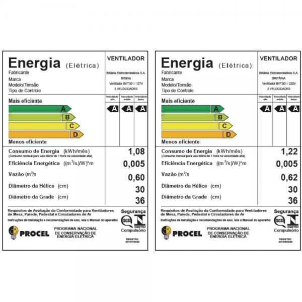 VENTILADOR MESA BRITANIA 30CM BVT301 60W - Imagem 11