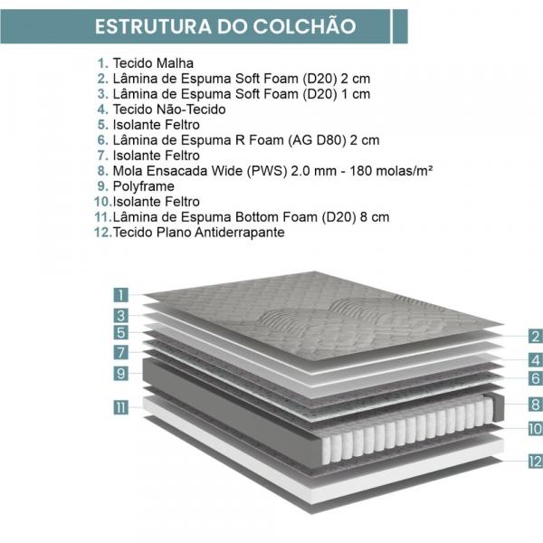 COLCHAO ECOFLEX RELAX COMFORT 1,58X1,98X0,26 - Imagem 3
