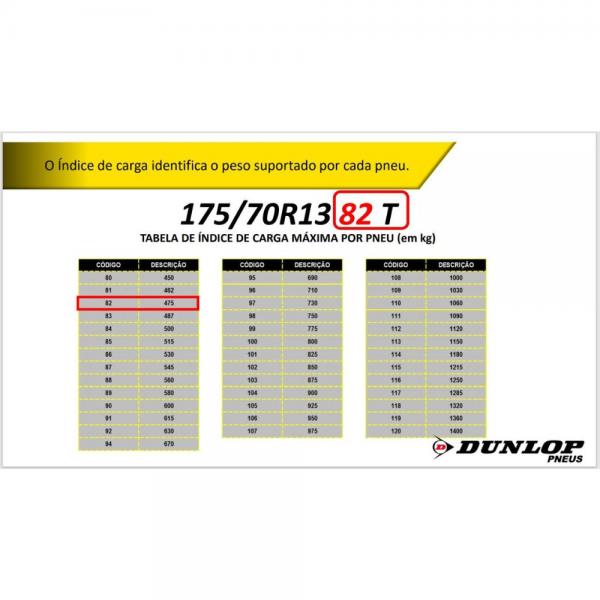 PNEU PASSEIO 175/70R13 DUNLOP 82T SP TOURING R1 - Imagem 6