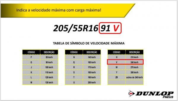 PNEU PASSEIO 205/55R16 DUNLOP 91V DEV SPORT FM800 - Imagem 8