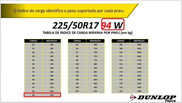 PNEU PASSEIO 225/50R17 DUNLOP 94W SP SPORT FM800 - Imagem 7
