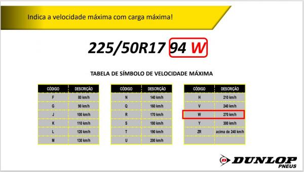 PNEU PASSEIO 225/50R17 DUNLOP 94W SP SPORT FM800 - Imagem 8